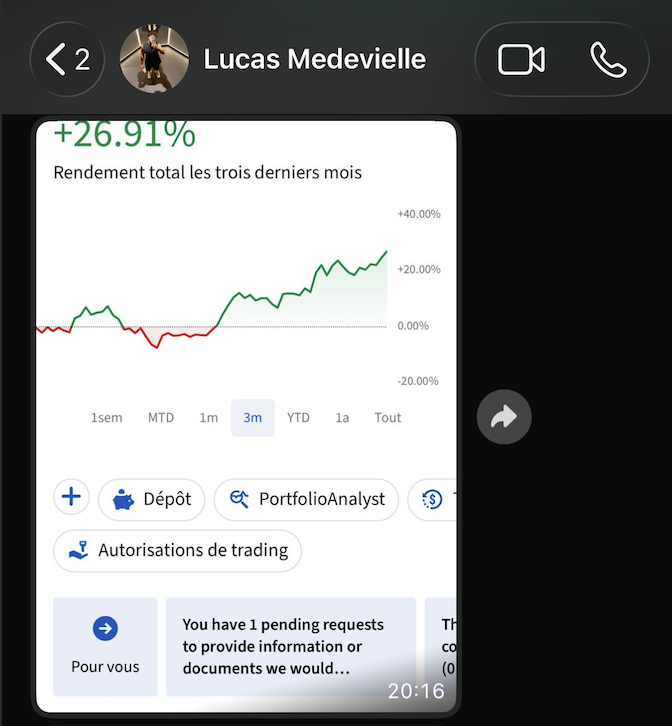 Lucas : +26,91 % de rendement total sur trois mois