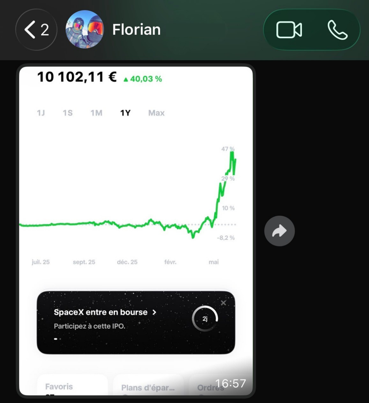 Florian : portefeuille à 10 102 € et +40,03 % sur un an